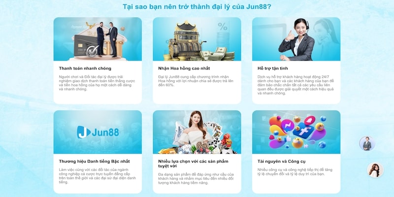 Đăng Ký Đại Lý Nhận Hoa Hồng Khủng Tại Jun88 2 Quyền lợi khi đăng ký đại lý Jun88